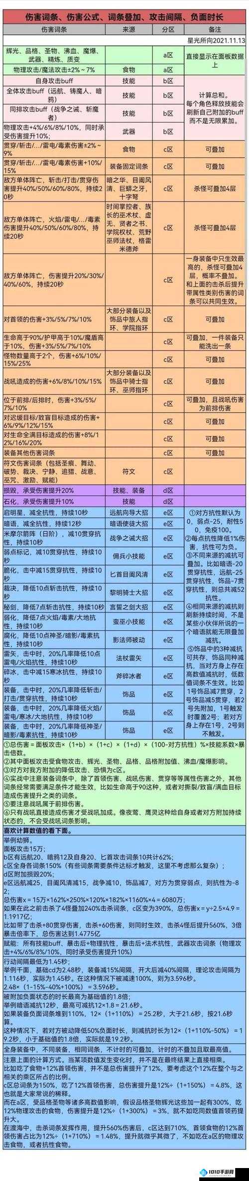 地下城堡 3 瓶中风暴获取攻略及详细方法介绍