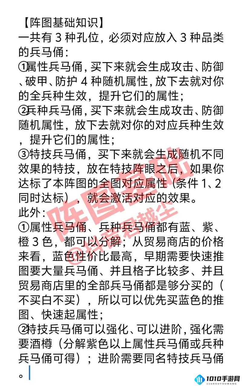 帝国战纪手游爵位系统全方位深度解析与实战提升攻略指南