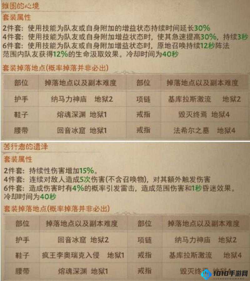 暗黑破坏神不朽圣教军最强BD搭配指南：大主流BD推荐与实战解析