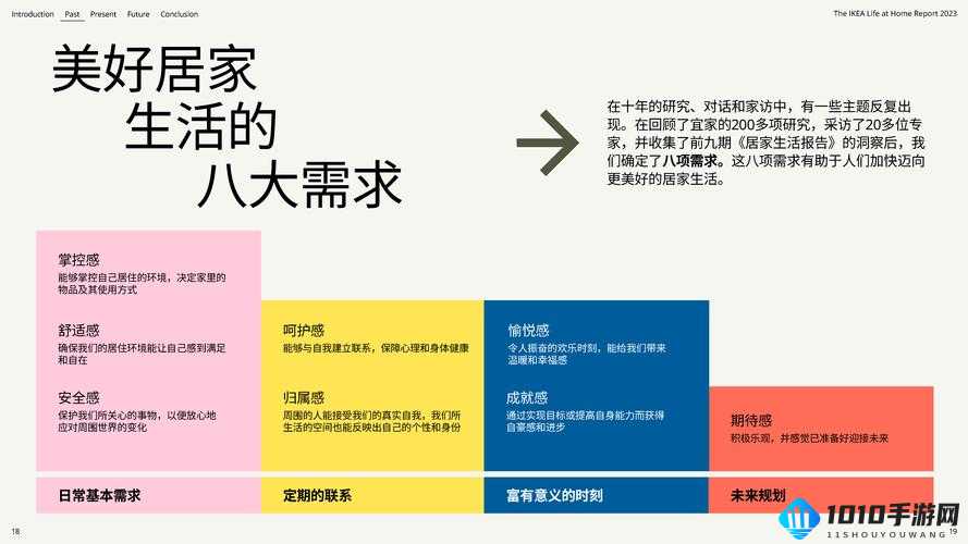 2023 国精产品一二三线：探索品质与时尚的完美融合