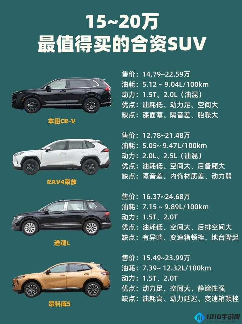 国产 SUV 精二区：品质之选，畅享驾驶乐趣