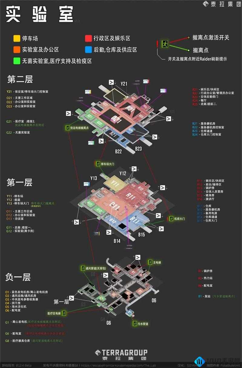 逃离塔科夫：治疗技巧全攻略与受伤治疗要点