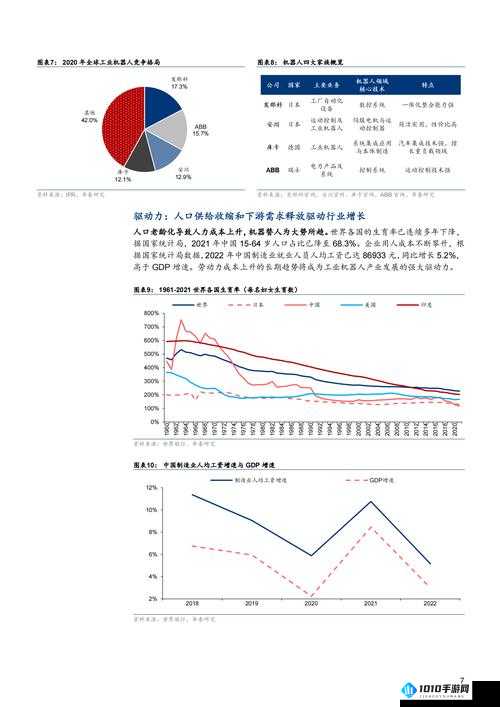 韩国理论电费 2023 最：未来趋势与影响分析