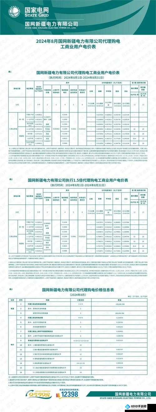 理论电费 2024 最新：计价规则与成本解析