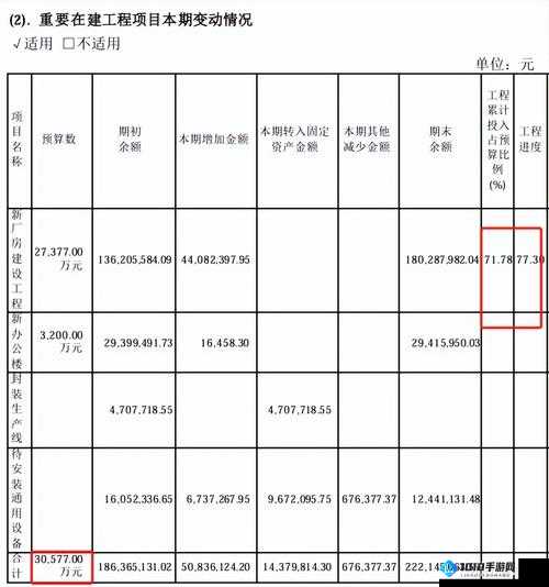 国精产品一二三四线：全面解析与介绍