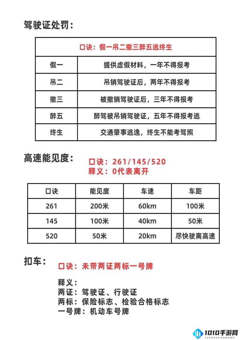 影之刃 3 新手必看：全方位详细攻略助你轻松上手操作技巧全知晓