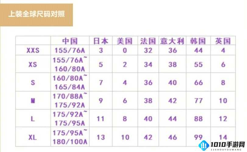 欧洲尺码日本尺码专线美国特价：品质与优惠并存