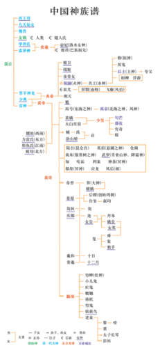 《镜花奇缘》装备图鉴：弑神战靴