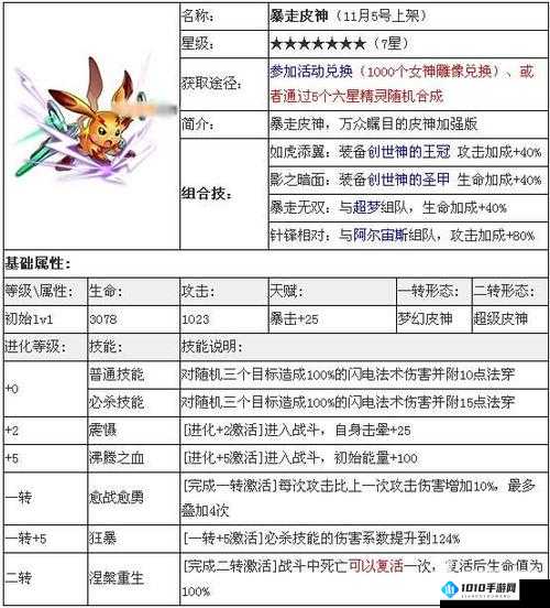 《去吧皮卡丘》7星神宠国家队详解