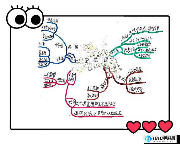 羞羞漫画登录页面免费漫画入口- 绅士的秘密花园