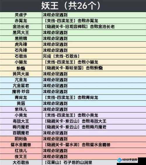 《鬼吹灯3D锻造秘术：掌握神兵利器锻造系统全攻略》