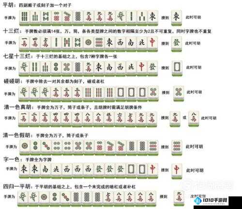 天天酷跑新手宝典：初级技巧与心得全解析