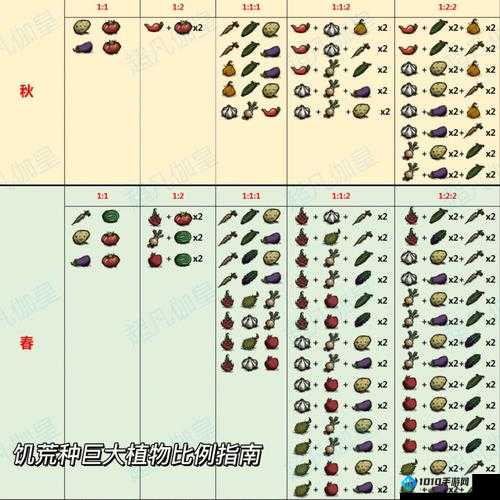 饥荒电器元件详解：入门指南与图鉴介绍攻略